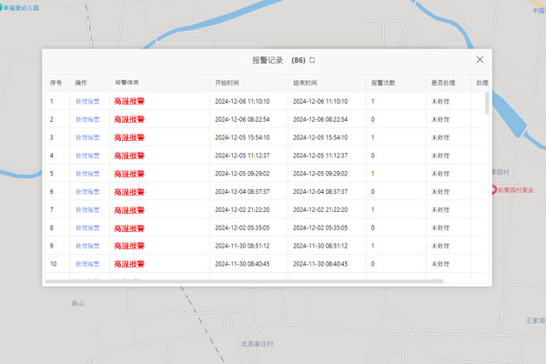 車(chē)輛定位管理系統(tǒng)